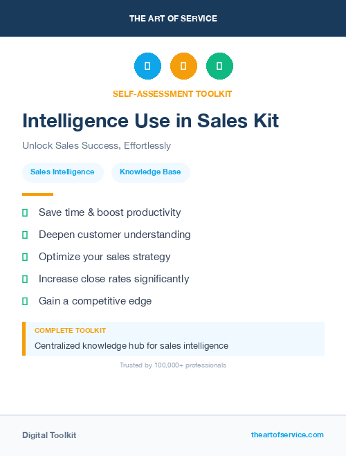 Intelligence Use in Sales Kit