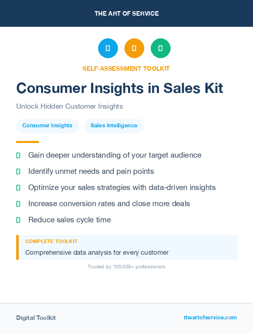Consumer Insights in Sales Kit