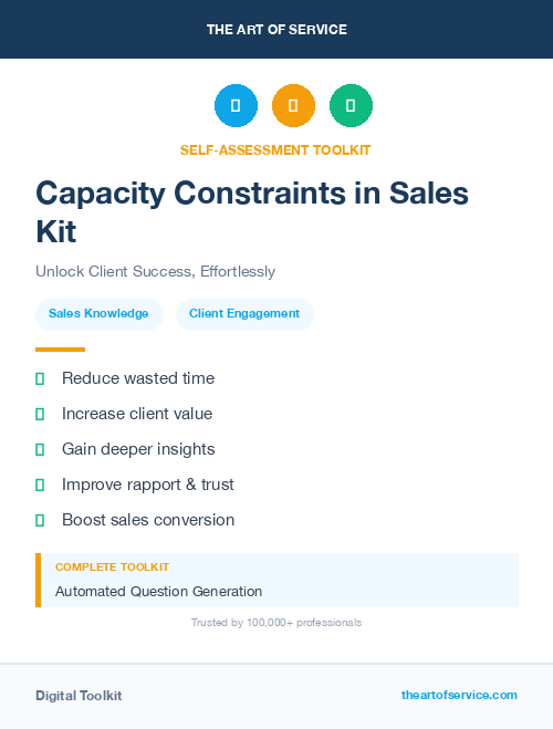 Capacity Constraints in Sales Kit