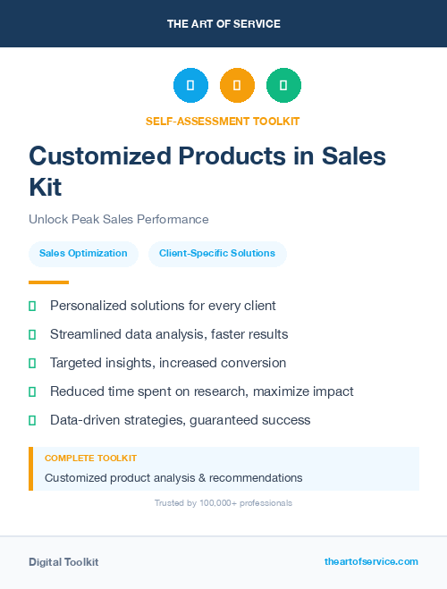 Customized Products in Sales Kit