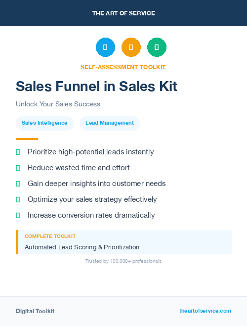 Sales Funnel in Sales Kit
