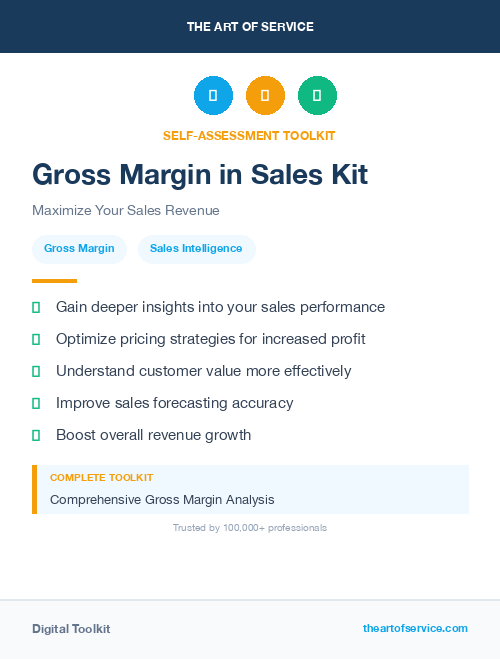 Gross Margin in Sales Kit