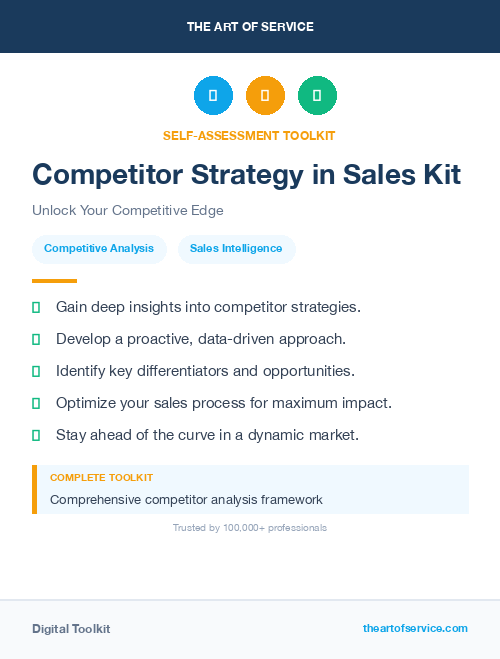 Competitor Strategy in Sales Kit