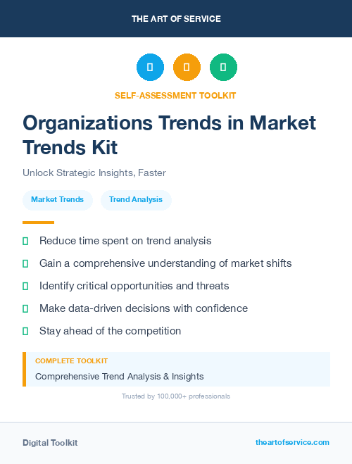 Organizations Trends in Market Trends Kit