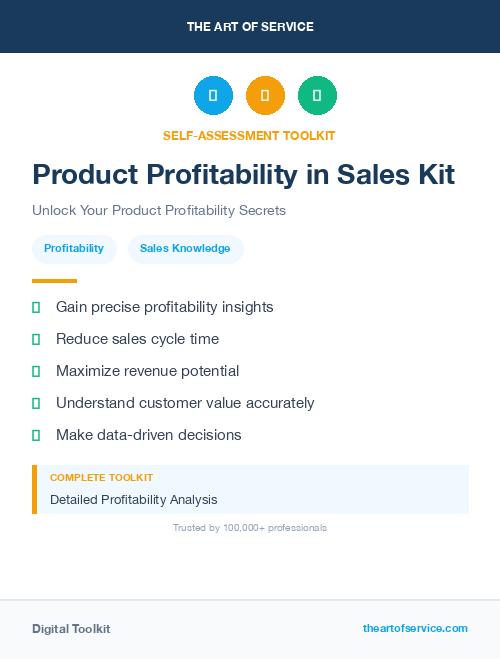 Product Profitability in Sales Kit