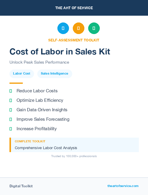Cost of Labor in Sales Kit