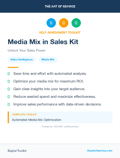 Media Mix in Sales Kit
