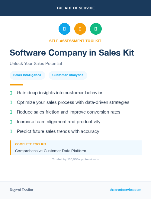 Software Company in Sales Kit