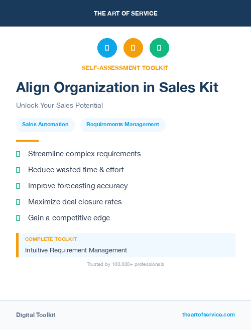Align Organization in Sales Kit