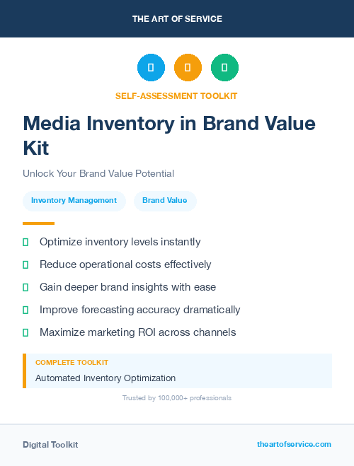 Media Inventory in Brand Value Kit
