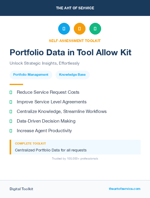Portfolio Data in Tool Allow Kit