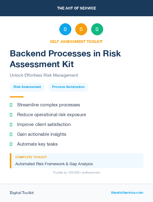 Backend Processes in Risk Assessment Kit
