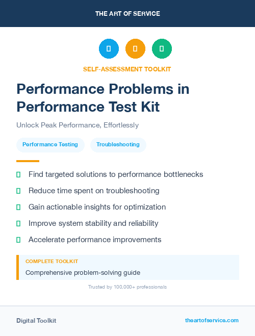 Performance Problems in Performance Test Kit
