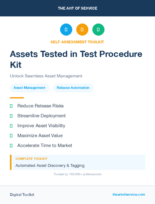 Assets Tested in Test Procedure Kit