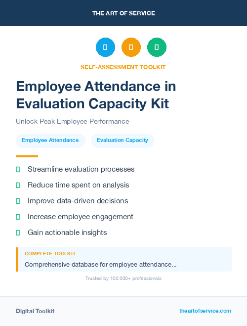 Employee Attendance in Evaluation Capacity Kit
