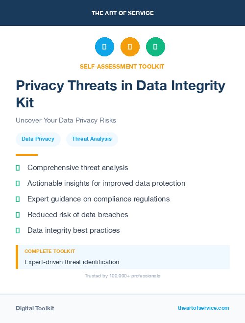 Privacy Threats in Data Integrity Kit