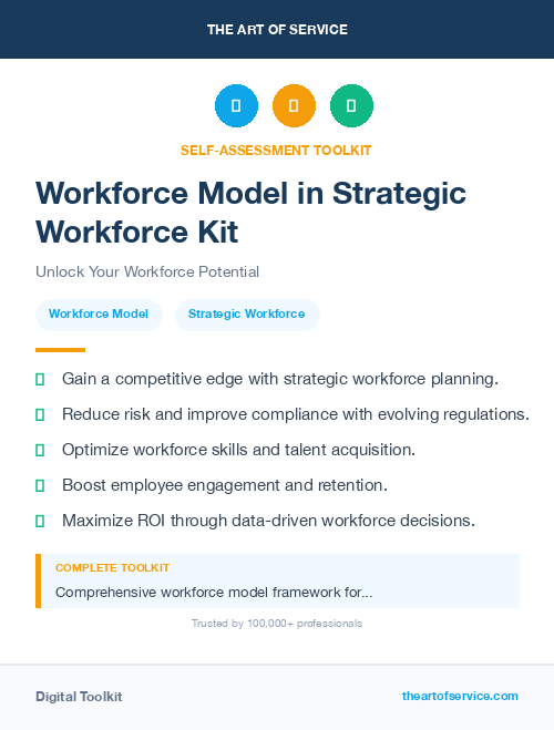 Workforce Model in Strategic Workforce Kit