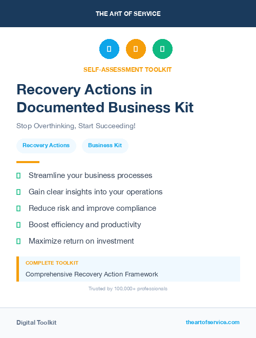 Recovery Actions in Documented Business Kit