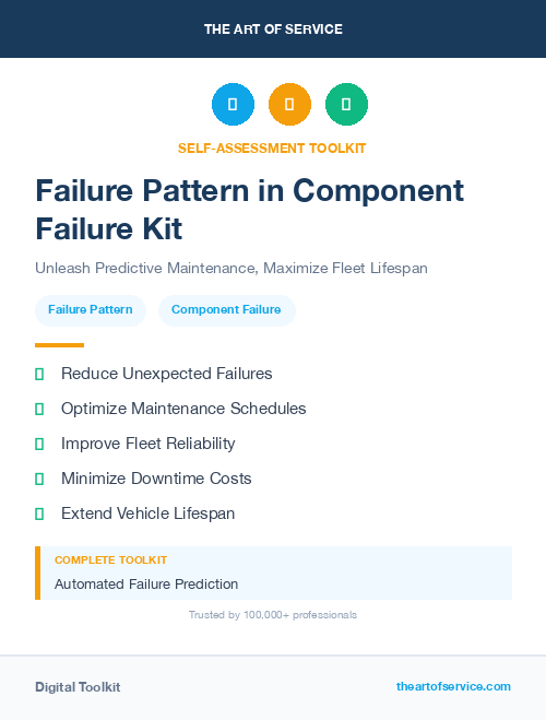 Failure Pattern in Component Failure Kit