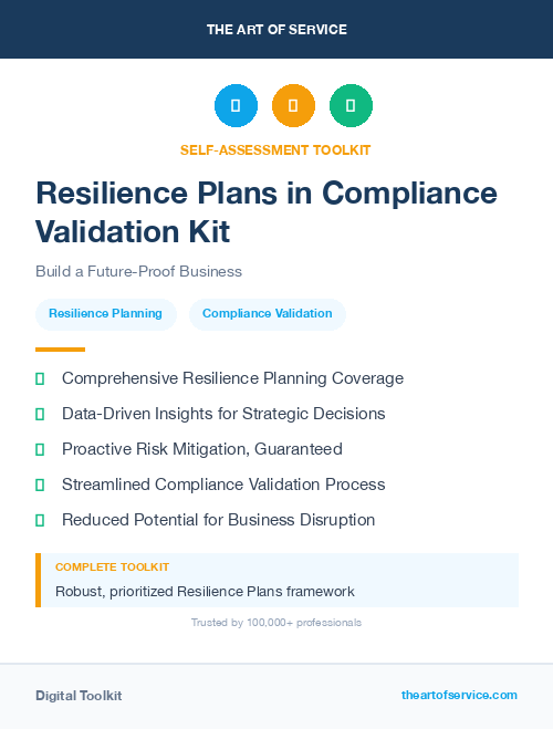 Resilience Plans in Compliance Validation Kit