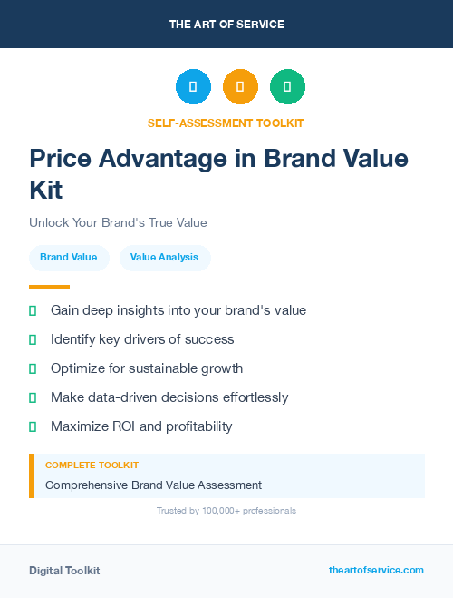 Price Advantage in Brand Value Kit