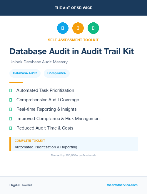 Database Audit in Audit Trail Kit