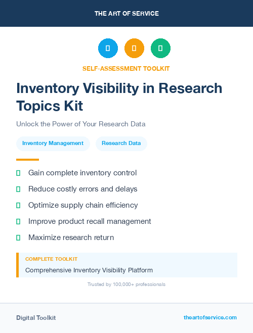 Inventory Visibility in Research Topics Kit