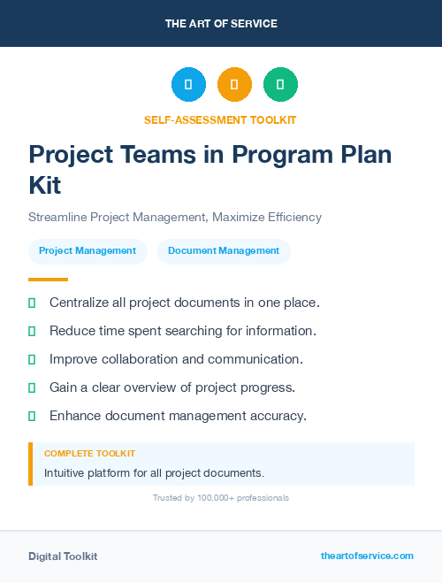 Project Teams in Program Plan Kit