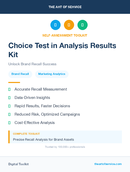 Choice Test in Analysis Results Kit