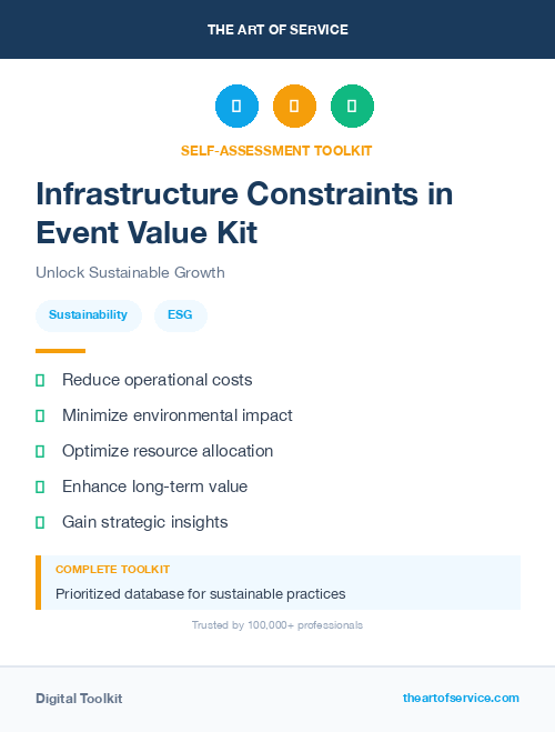 Infrastructure Constraints in Event Value Kit