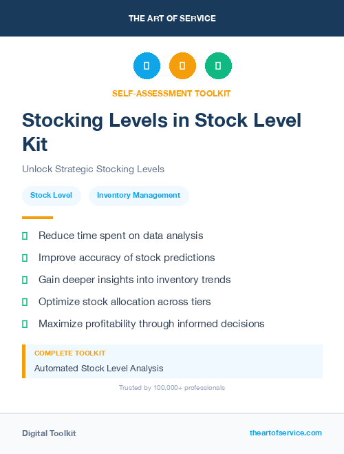 Stocking Levels in Stock Level Kit
