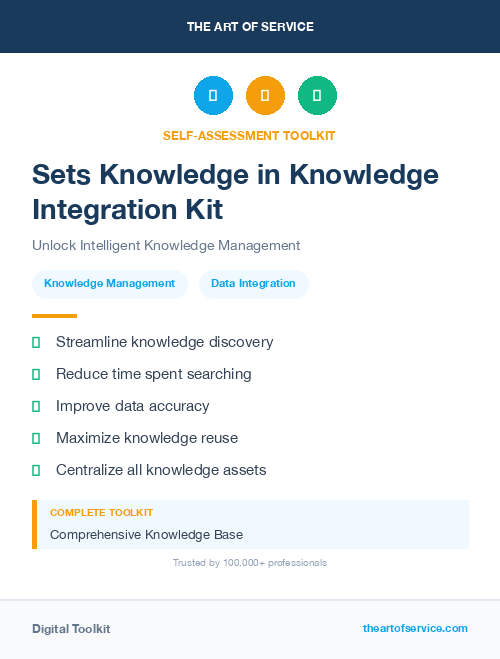 Sets Knowledge in Knowledge Integration Kit