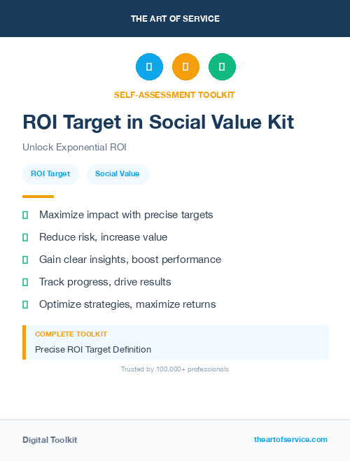 ROI Target in Social Value Kit