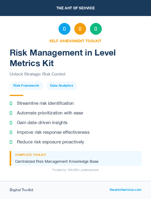 Risk Management in Level Metrics Kit