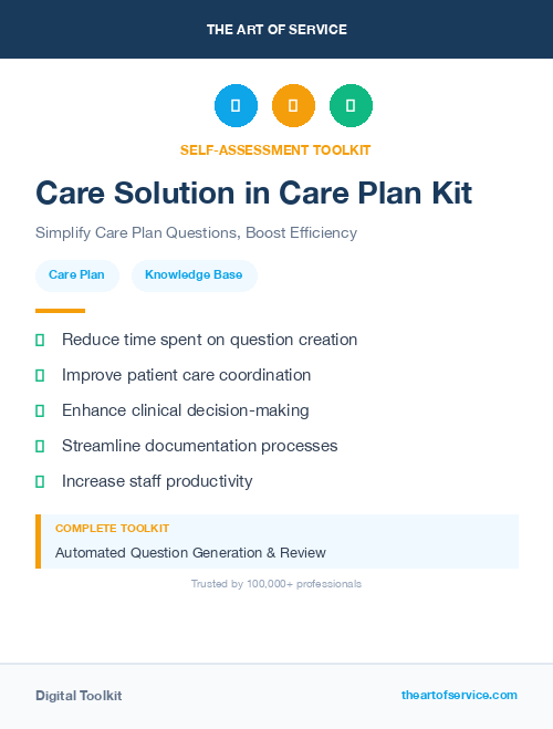 Care Solution in Care Plan Kit