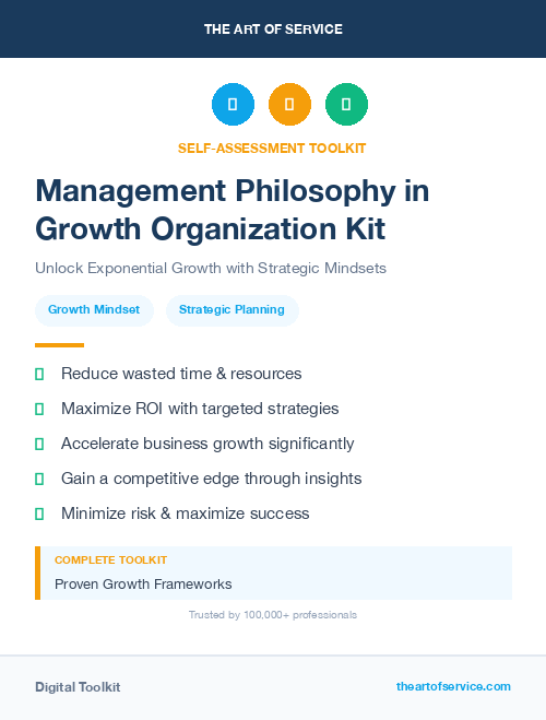 Management Philosophy in Growth Organization Kit