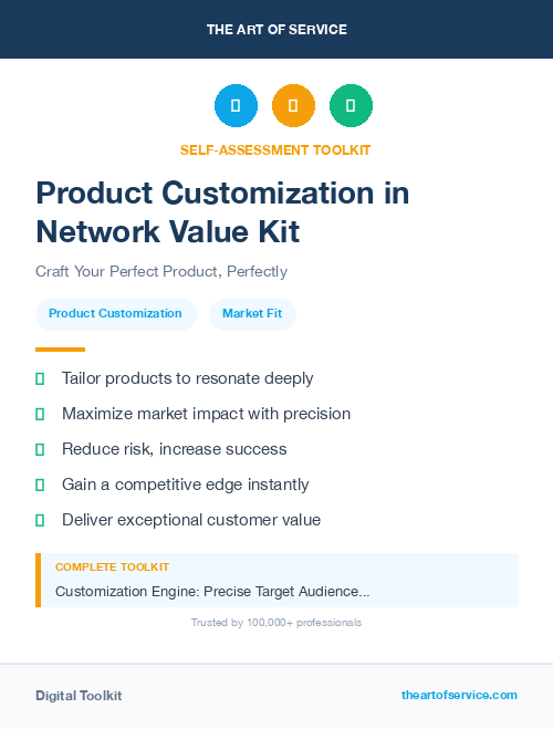 Product Customization in Network Value Kit