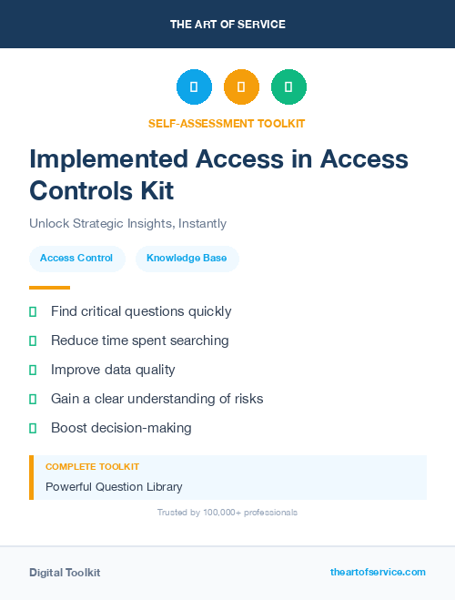 Implemented Access in Access Controls Kit