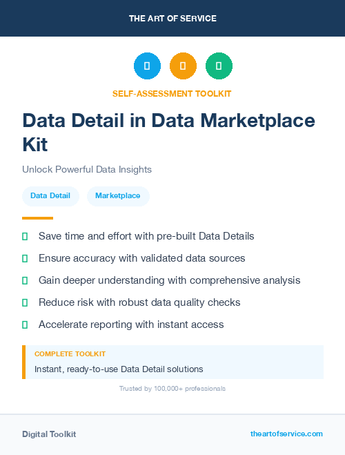 Data Detail in Data Marketplace Kit