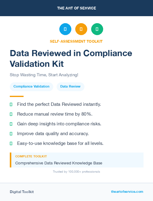 Data Reviewed in Compliance Validation Kit