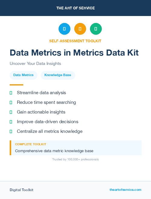 Data Metrics in Metrics Data Kit