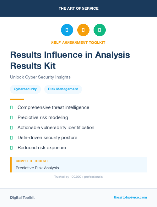 Results Influence in Analysis Results Kit
