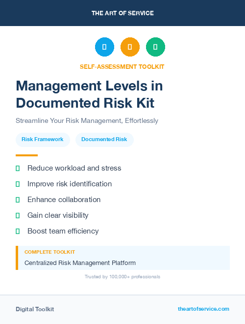 Management Levels in Documented Risk Kit
