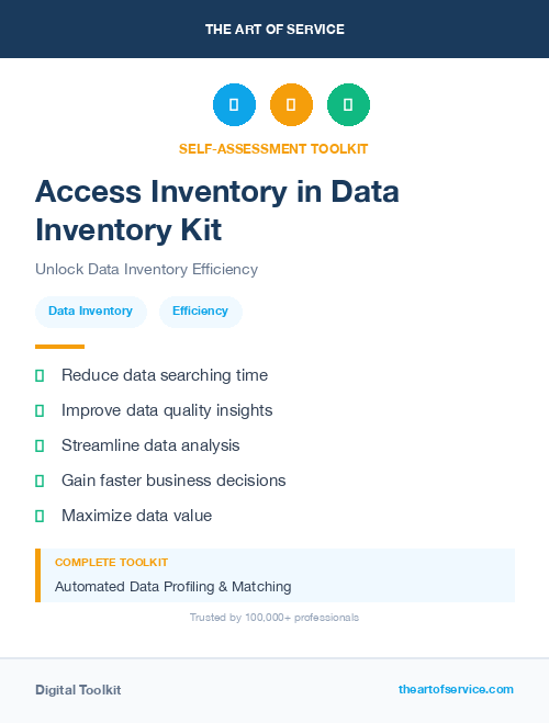 Access Inventory in Data Inventory Kit
