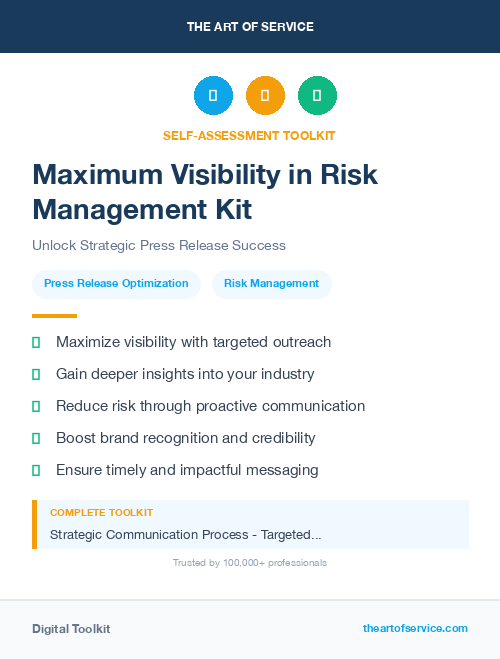 Maximum Visibility in Risk Management Kit
