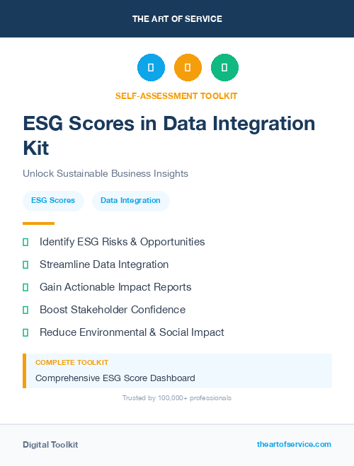 ESG Scores in Data Integration Kit
