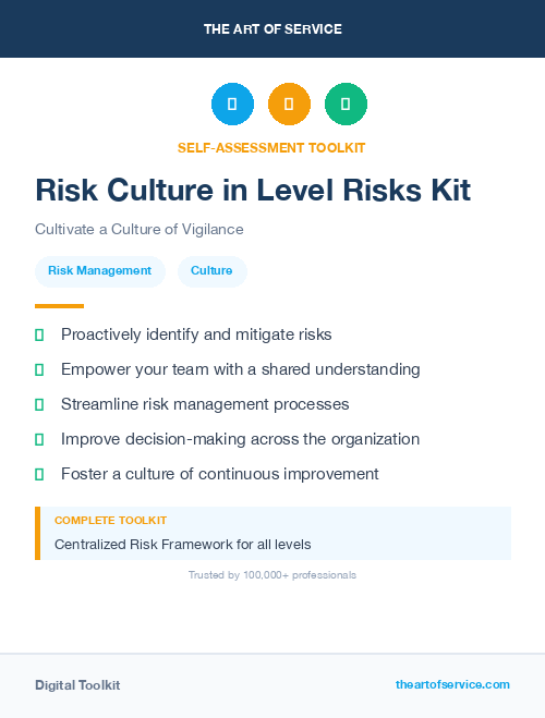 Risk Culture in Level Risks Kit