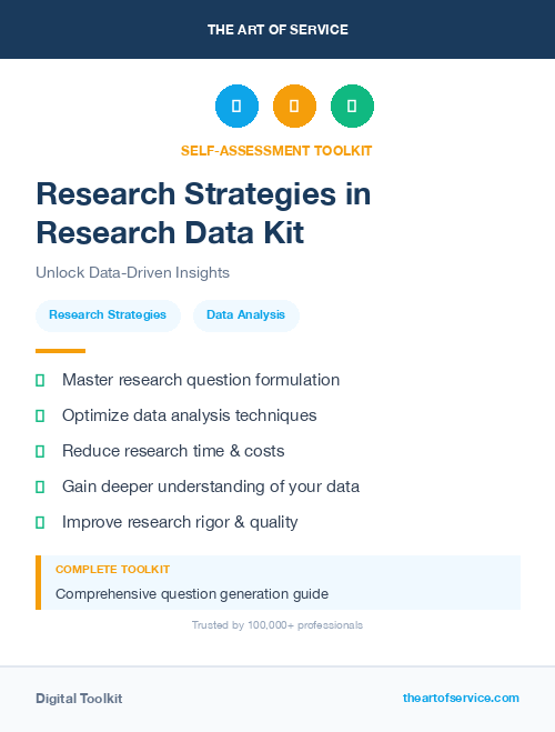 Research Strategies in Research Data Kit