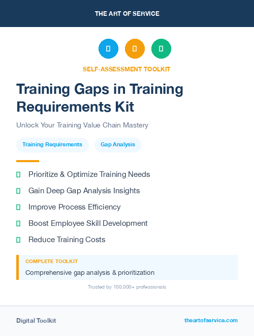 Training Gaps in Training Requirements Kit