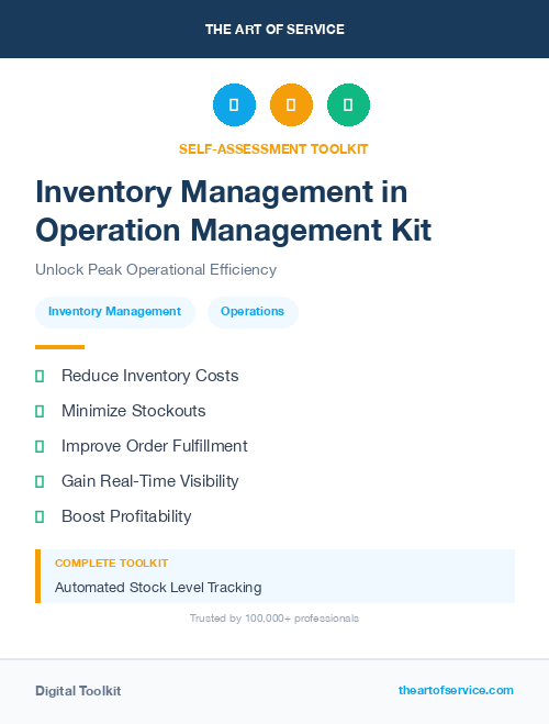Inventory Management in Operation Management Kit